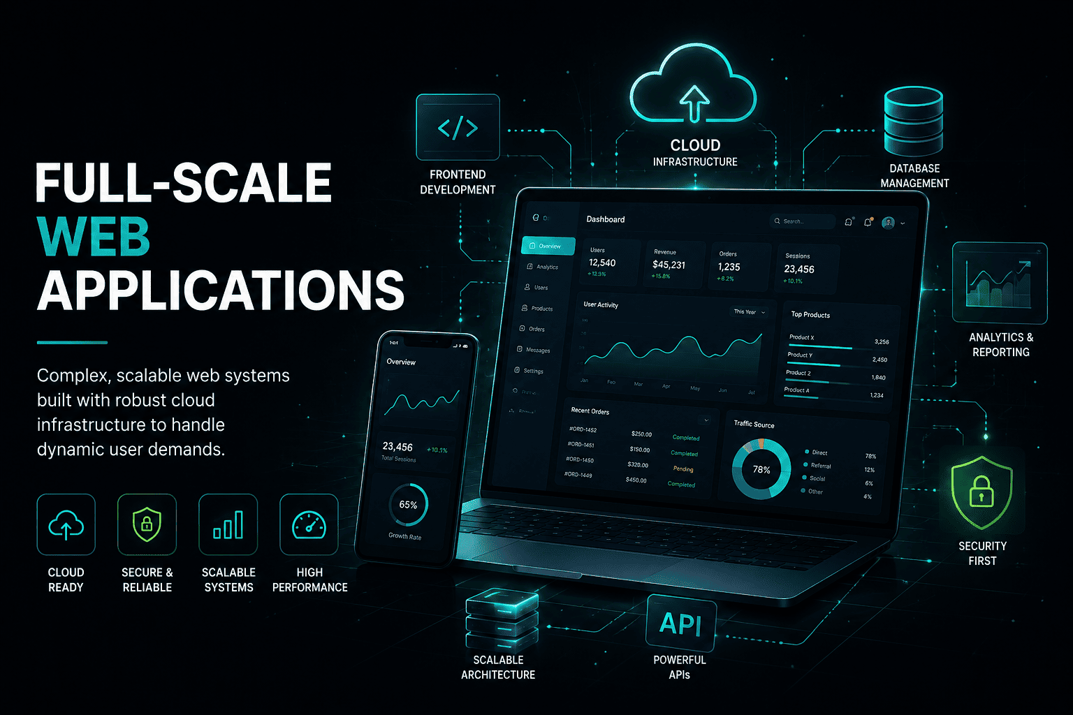 Full-Scale Web Applications